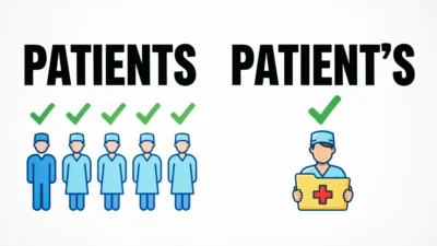 patients vs patient’s